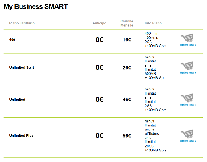Samsung-Galaxy-Grand-Prime-offerte-operatori,-caratteristiche-e-specifiche-tecniche-4