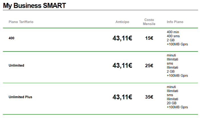 Samsung-Galaxy-Grand-Prime-offerte-operatori,-caratteristiche-e-specifiche-tecniche-8