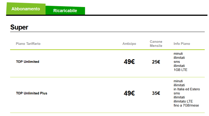 Sony-Xperia-Z1-Compact-offerte-operatori,-caratteristiche-e-specifiche-tecniche-6