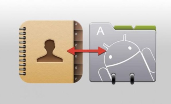Come inserire foto contatti Android