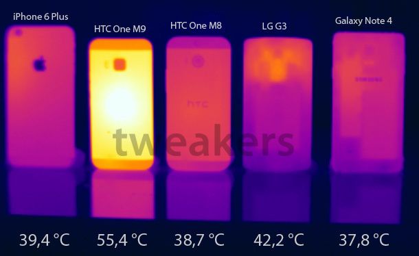 HTC-One-M9-overheating-610x374