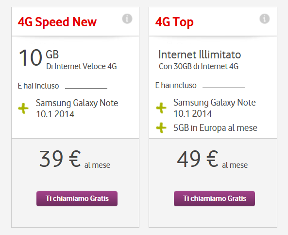 Samsung-Galaxy-Note-10.1-2014-Edition-offerte-operatori,-caratteristiche-e-specifiche-tecniche-4