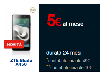 ZTE-Blade-A450-caratterstiche,-offerte-operatore-Tim-e-specifiche-tecniche-4
