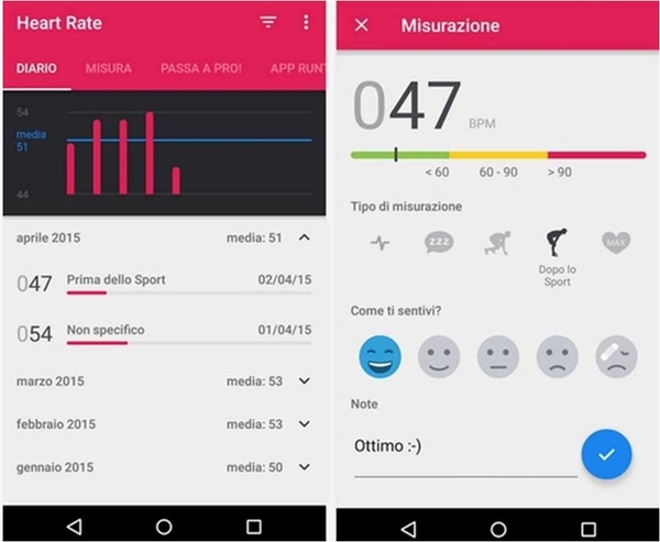 Misurare battiti cardiaci Android con Runtastic Heart Rate