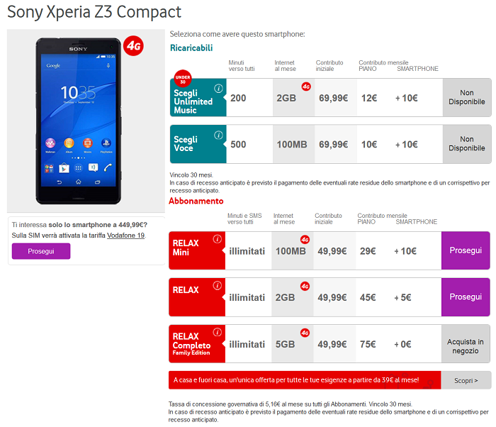 Sony-Xperia-Z3-Compact-lo-smartphone-compatto-ed-impermeabile-anche-con-Vodafone-5