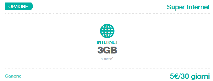Tariffa-Tre-Super-Internet-in-Abbonamento-Aprile-2015-3-GB-di-Internet-1