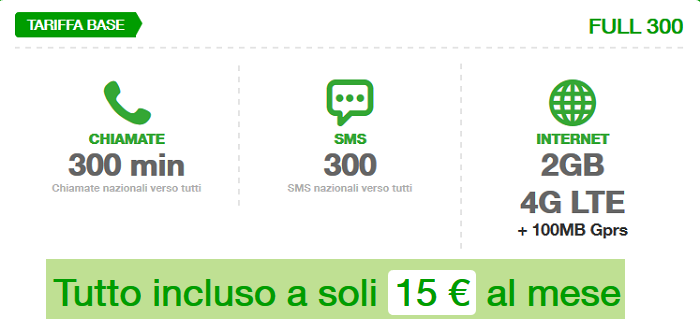 Offerta-Tre-Full-300-Abbonamento-Giugno-2015-300-minuti-ed-SMS,-2-GB-di-Internet-in-LTE-3