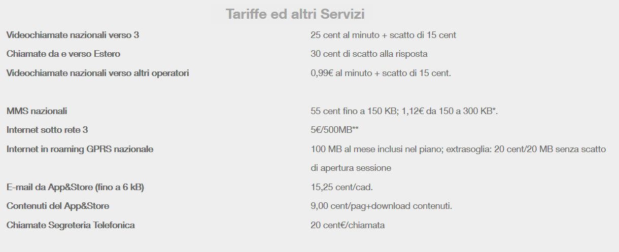 Offerta-Tre-Full-Unlimited-Plus-Giugno-2015-minuti-ed-SMS-illlimitati,-8-GB-di-Internet-in-LTE-1