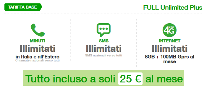 Offerta-Tre-Full-Unlimited-Plus-Giugno-2015-minuti-ed-SMS-illlimitati,-8-GB-di-Internet-in-LTE-3