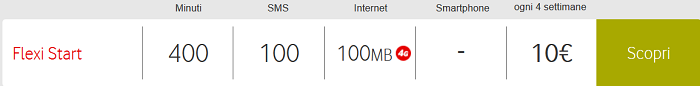 Offerta-Vodafone-Flexi-Start-Giugno-2015-400-minuti,-100-SMS,-100-MB-di-Internet-2