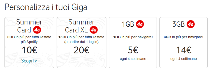 Offerta-Vodafone-Flexi-Start-Giugno-2015-400-minuti,-100-SMS,-100-MB-di-Internet-3