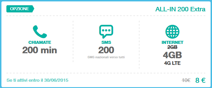 Opzione-Tre-All-IN-200-Extra-Giugno-2015-200-minuti,-200-SMS,-4-GB-di-Internet-in-LTE-4