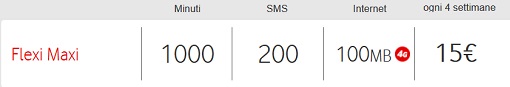 Opzione-Vodafone-Flexi-Maxi-Giugno-2015-1000-minuti,-400-SMS,-100-MB-di-Internet-in-LTE-2