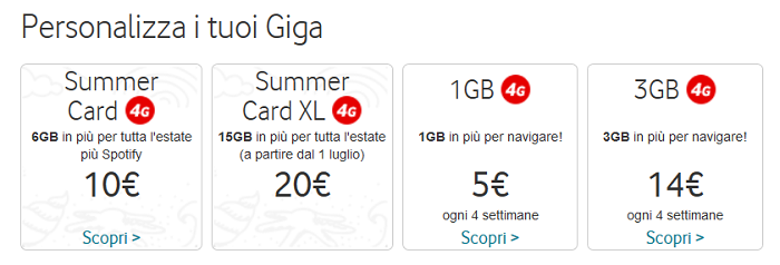Opzione-Vodafone-Flexi-Maxi-Giugno-2015-1000-minuti,-400-SMS,-100-MB-di-Internet-in-LTE-3
