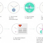 Android Wear