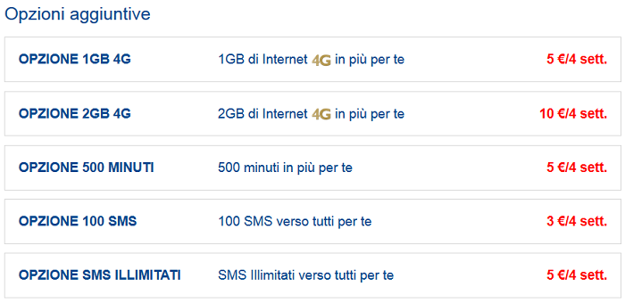 Offerta-Tim-60+-Luglio-2015-400-minuti,-1-GB-di-Internet-in-LTE-3