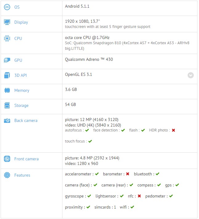 OnePlus-2-GFXBench-listing-pre-launch_1