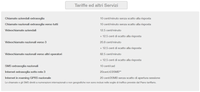 Promozione-Tre-400-Luglio-2015-ora-con-2-GB-di-Internet-e-€-10-al-mese-3