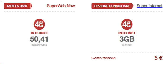Promozione-Tre-SuperWeb-New-Luglio-2015-3-GB-di-Internet-in-LTE-4