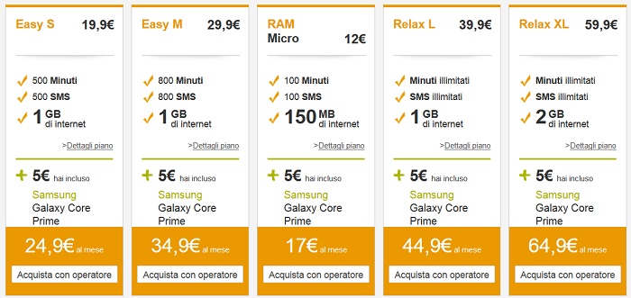 Samsung-Galaxy-Core-Prime-SoC-a-64-bit-e-Android-Lollipop-anche-con-Vodafone-per-Partita-IVA-e-Aziende-4