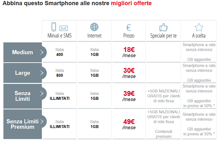 Samsung-Galaxy-Xcover-3-offerte-operatore-Tim,-caratteristiche-e-specifiche-tecniche-6