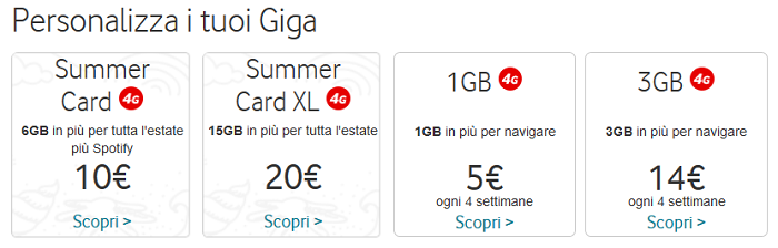 Tariffa-Vodafone-Junior-Luglio-2015-100-minuti,-50-SMS,-500-MB-di-Internet-3
