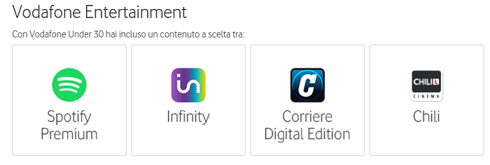 Tariffa-Vodafone-Under-30-Luglio-2015-200-minuti,-100-SMS,-2-GB-di-Internet-2