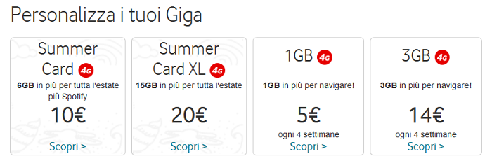 Tariffa-Vodafone-Under-30-Luglio-2015-200-minuti,-100-SMS,-2-GB-di-Internet-5