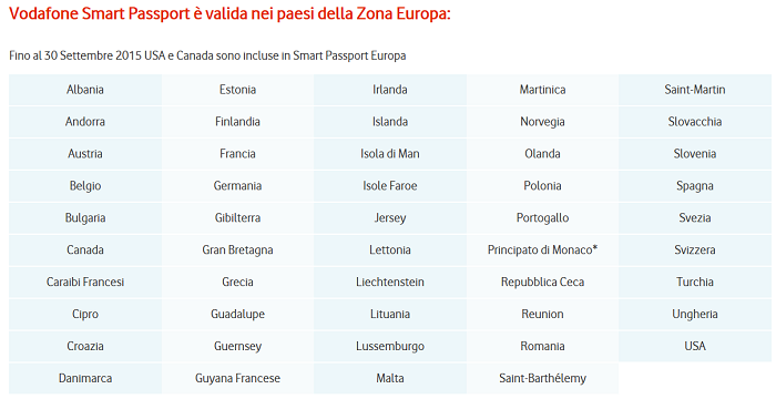 Offerta-Vodafone-Smart-Passport-Agosto-2015-50-minuti,-50-SMS-e-500-MB-di-Internet-per-l'Estero-3
