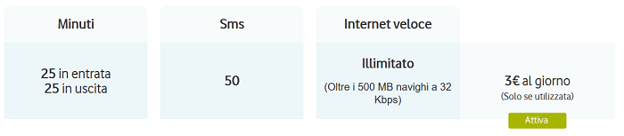 Offerta-Vodafone-Smart-Passport-Agosto-2015-50-minuti,-50-SMS-e-500-MB-di-Internet-per-l'Estero-4
