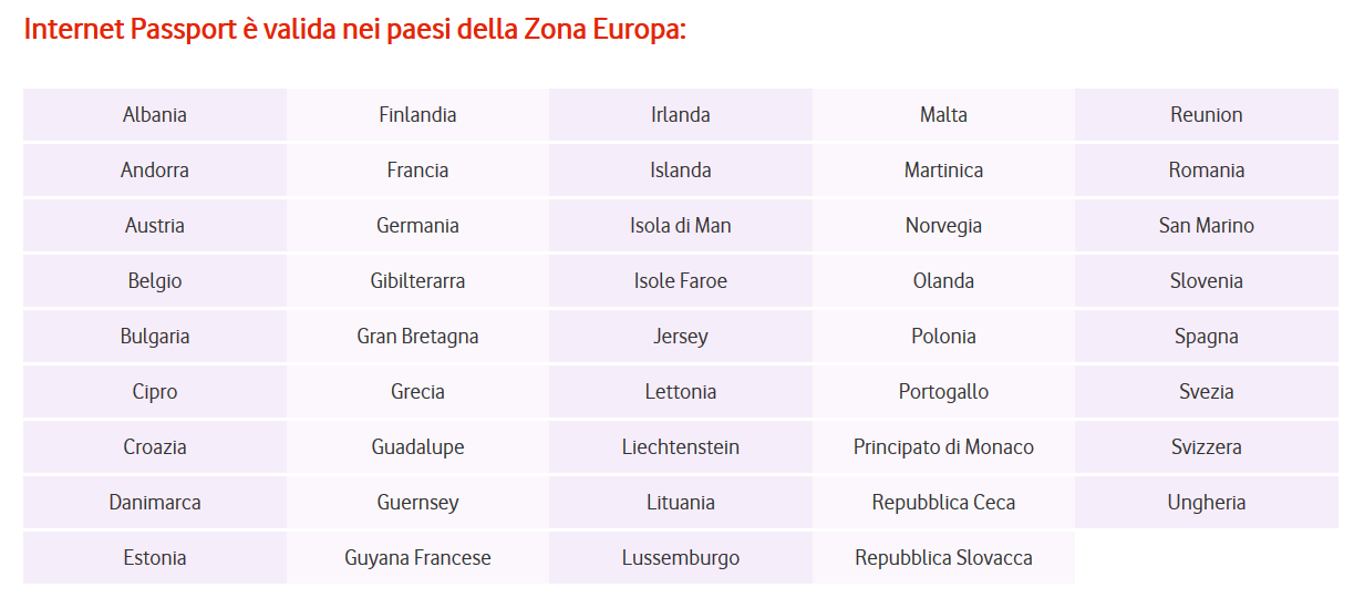 Promozione-Vodafone-Internet-Passport-Agosto-2015-1-GB-di-Internet-in-Europa-2