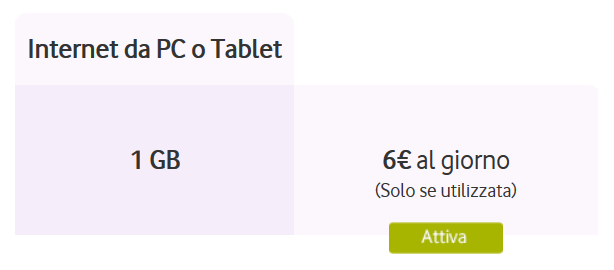 Promozione-Vodafone-Internet-Passport-Agosto-2015-1-GB-di-Internet-in-Europa-3