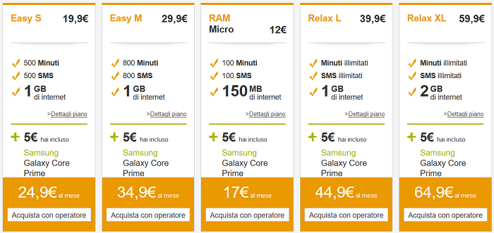 Samsung-Galaxy-Core-Prime-ecco-le-nuove-proposte-di-Vodafone-e-Wind-sul-mid-range-a-64-bit-7