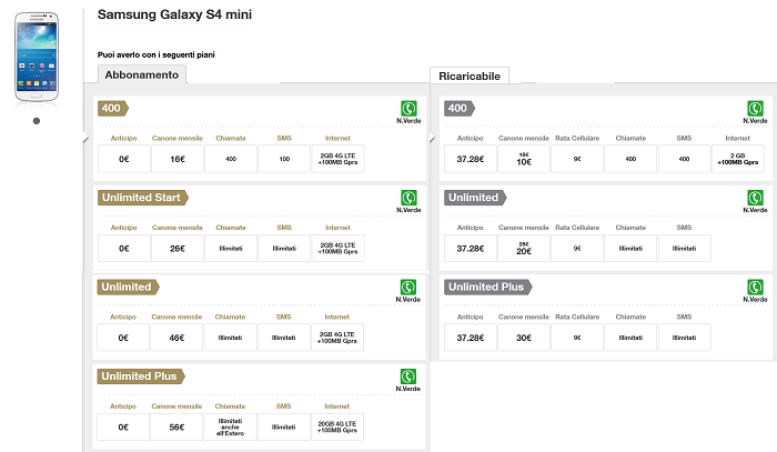 Samsung-Galaxy-S4-Mini-ecco-le-nuove-proposte-di-Tre-e-Vodafone-sul-compatto-dell'azienda-1