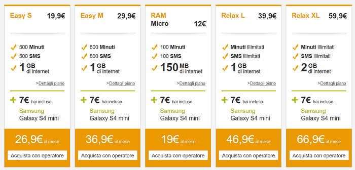 Samsung-Galaxy-S4-Mini-ecco-le-nuove-proposte-di-Tre-e-Vodafone-sul-compatto-dell'azienda-7