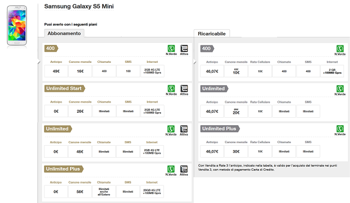 Samsung-Galaxy-S5-Mini-il-compatto-impermeabile-con-le-nuove-offerte-di-Tre-e-Tim-3