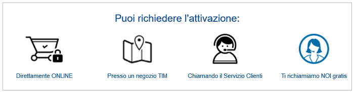 Offerta-Tim-Smart-Mobile-Settembre-2015-fisso-+-mobile-+-TIMvision-4