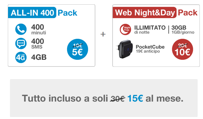 Offerta-Tre-All-IN-Pack-Home-Edition-Settembre-2015-un-bonu- completo-per-smartphone-e-casa-2