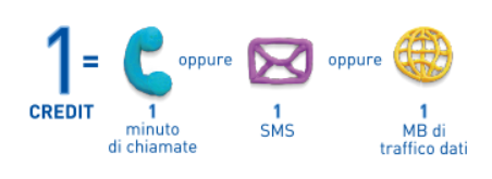 Opzione-Postemobile-Creami-Young-35-Settembre-2015-2000-crediti-e-WhatsApp-incluso-3