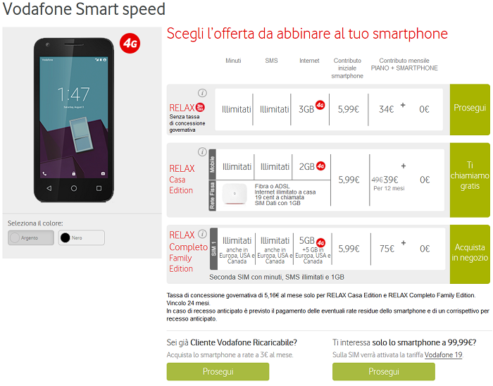 Vodafone-Smart-Speed-il-nuovo-low-end-dell'operatore-con-Android 5.1-Lollipop-a-bordo-1