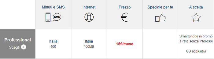 Opzione-Tim-Professional-Ottobre-2015-400-minuti,-400-SMS,-400-MB-di-Internet-1