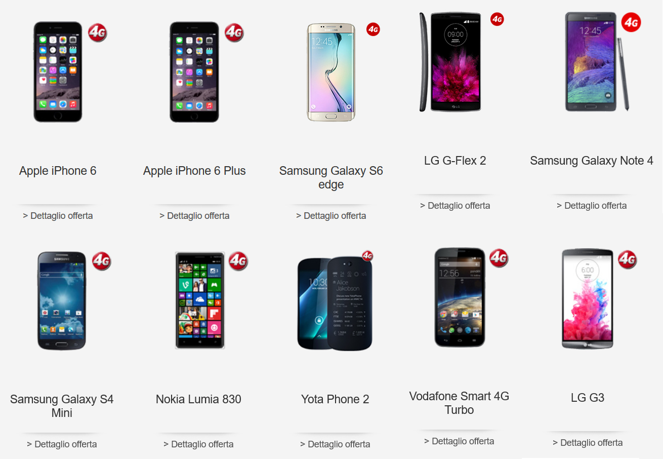 Opzione-Vodafone-Easy-M-Ottobre-2015-800-minuti,-800-SMS,-1-GB-di-Internet-2