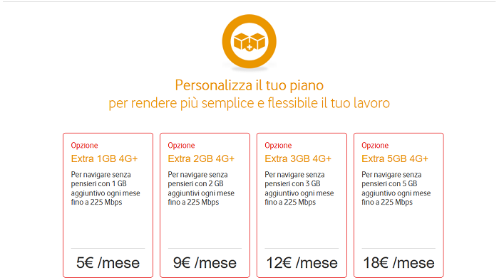 Opzione-Vodafone-Easy-M-Ottobre-2015-800-minuti,-800-SMS,-1-GB-di-Internet-4