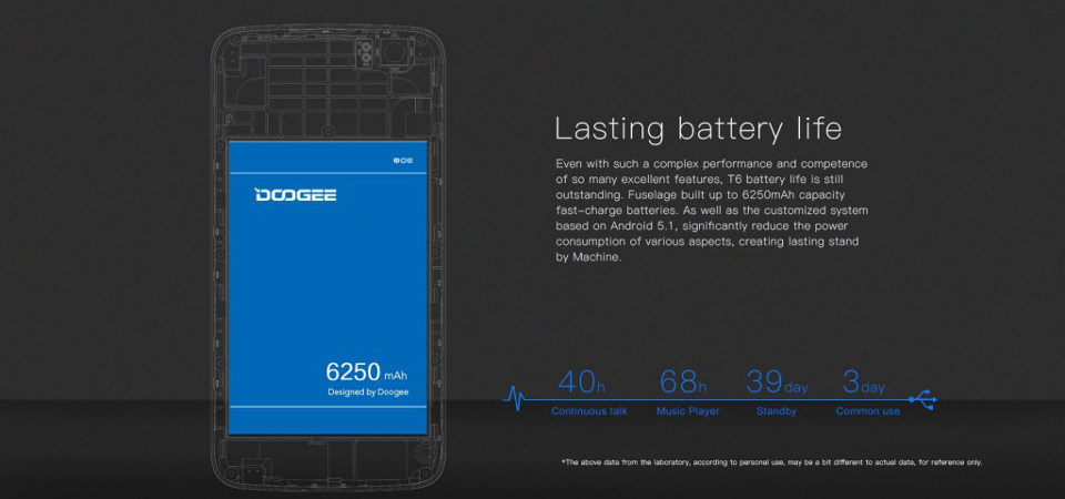 Doogee-Caratteristiche-Tecniche-2