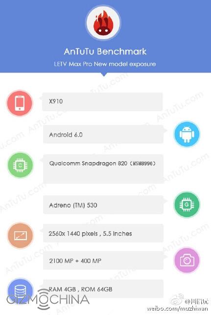LeTV-Max-Pro-X910-appare-su-AnTuTu-2