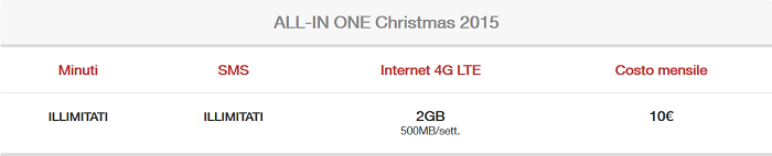 Offerta-Tre-ALL-IN-One-Christmas-2015-minuti-ed-SMS-illimitati,-2-GB-di-Internet-2
