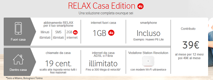 Offerte-Vodafone-tutti-i-migliori-piani-tariffari-12