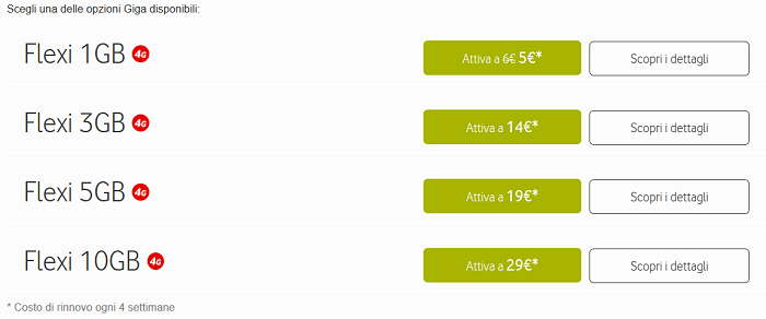 Opzione-Vodafone-Flexi-Maxi-+-Christmas-Card-1000-minuti,-200-SMS,-4-GB-di-Internet,-Netflix-4