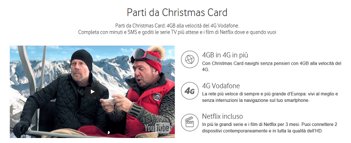 Opzione-Vodafone-Flexi-Maxi-+-Christmas-Card-1000-minuti,-200-SMS,-4-GB-di-Internet,-Netflix-5