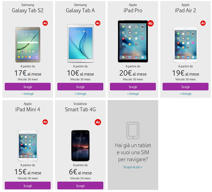 Vodafone-più-Internet-in-regalo-solo-on-line-fino-al-22-dicembre-6